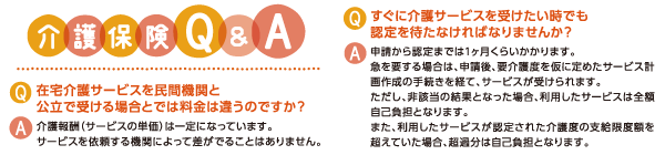 Q1.すぐに介護サービスを受けたいときでも認定を待たなければなりませんか？A1.申請から認定までは1ヶ月くらいかかります。急を要する場合は、申請後、要介護度を仮に定めたサービス計画作成の手続きを経て、サービスが受けられます。ただし、非該当の結果となった場合、利用したサービスは全額自己負担となります。また、利用したサービスが認定された介護度の支給限度額を超えていた場合、超過分は自己負担となります。Q2.在宅介護宅サービスを民間機関と公立で受ける場合とでは料金は違うのですか？A2.介護報酬（サービスの単価）は一定になっています。サービスを依頼する機関によって差が出ることはありません。