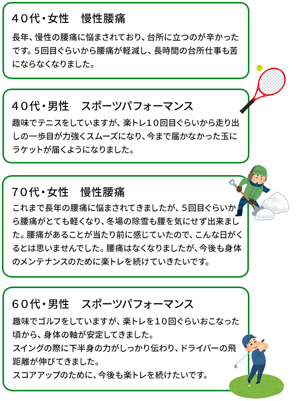 利用された方の喜びの声